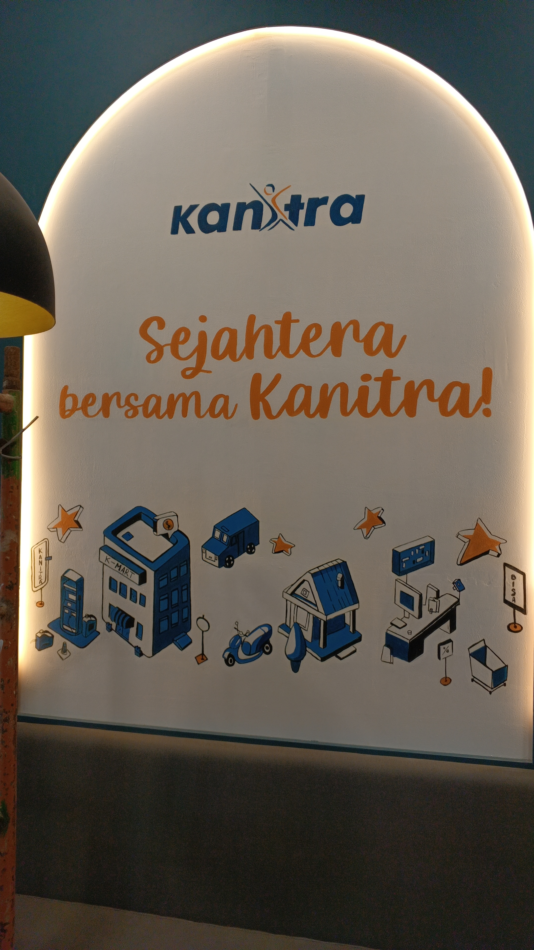 Konsep Modern